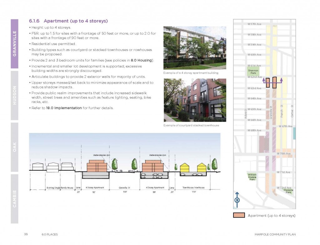 Pages from marpole-community-plan-2